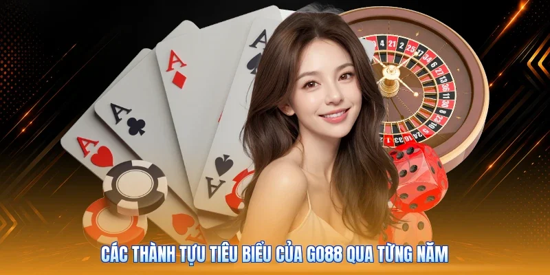 Các thành tựu tiêu biểu của Go88 qua từng năm