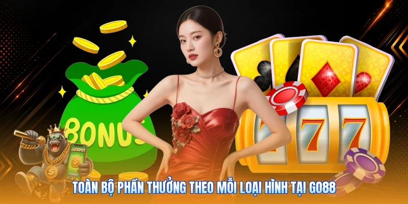 Toàn bộ phần thưởng theo mỗi loại hình tại Go88